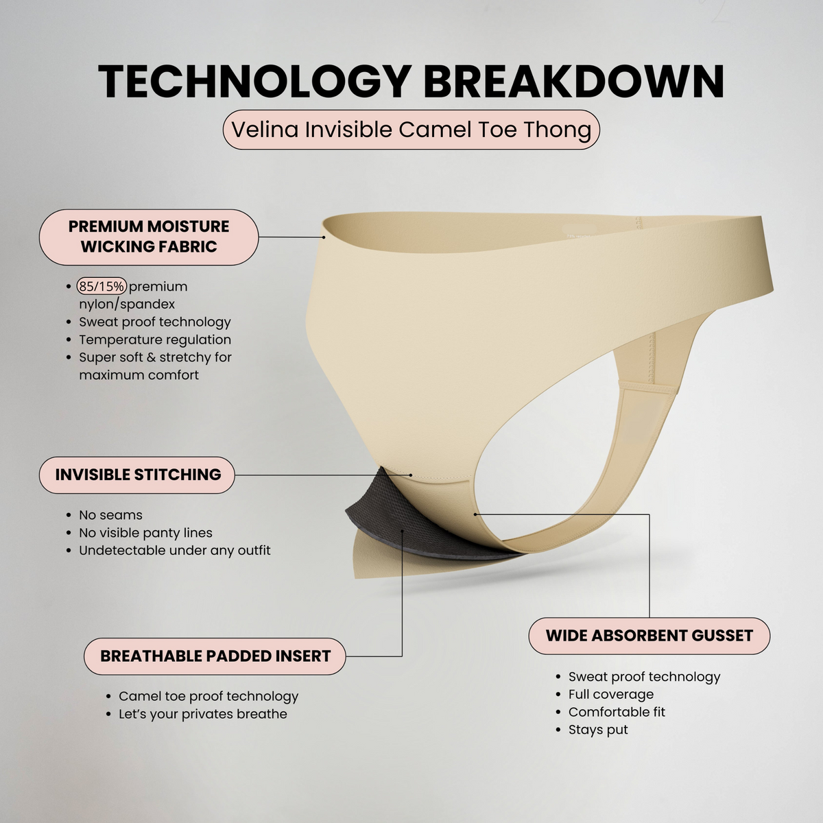 Nuda™ Invisible Camel Toe Thong - netstar