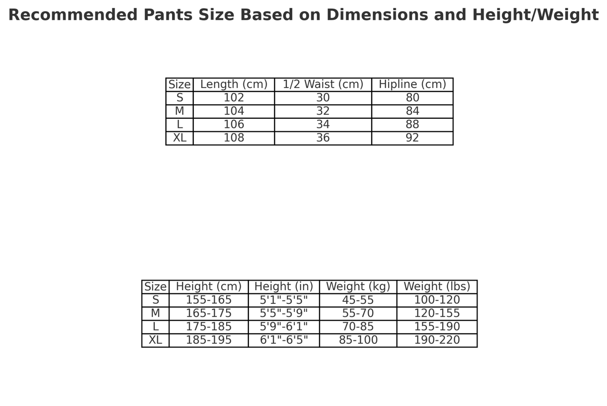 DENIM TEARS COTTON WREATH SWEATPANTS DARK GREEN - netstar